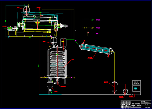 真空桨叶干燥机+真空盘式干燥机组合